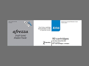 Afrezza Coupon - Afrezza Medication