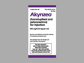 Akynzeo Coupon - Akynzeo Medication