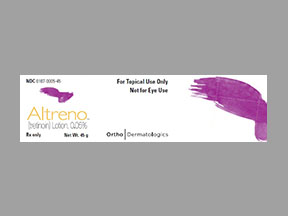 Altreno Coupon - Altreno Medication