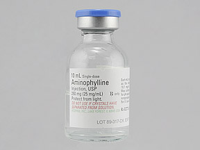 Aminophylline Coupon - Aminophylline Medication