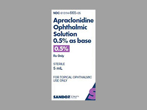 Iopidine (Apraclonidine HCl) Coupon - Apraclonidine-hcl Medication