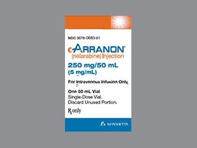 Arranon Coupon - Arranon Medication