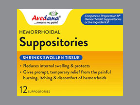 Avedana Hemorrhoidal (Hemorrhoidal) Coupon - Avedana-hemorrhoidal Medication