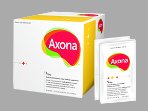 Axona Coupon - Axona Medication