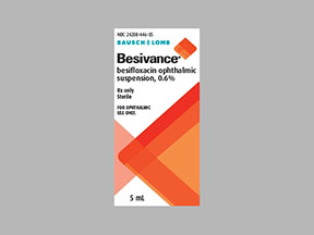 Besivance Coupon - Besivance Medication