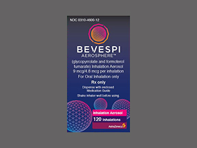 Bevespi Aerosphere Coupon - Bevespi-aerosphere Medication