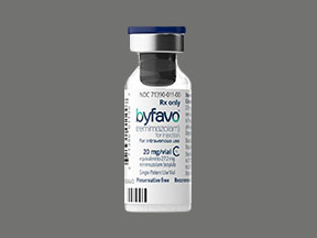 Byfavo Coupon - Byfavo Medication