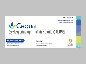 Cequa Coupon - Cequa Medication