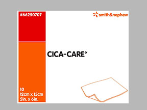 Cica-Care Coupon - Cica-care Medication