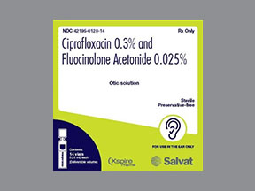 Otovel (Ciprofloxacin-Fluocinolone PF) Coupon - Ciprofloxacin-fluocinolone-pf Medication