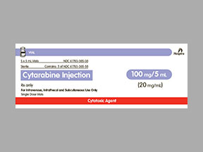 Cytarabine (Pf) Coupon - Cytarabine-pf Medication