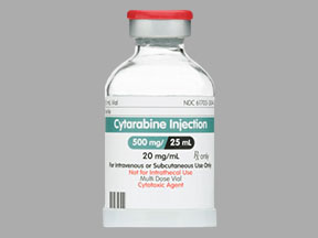 Cytarabine Coupon - Cytarabine Medication