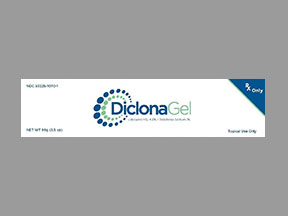 Diclona Coupon - Diclona Medication