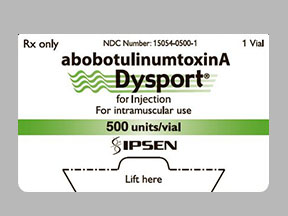 Dysport Coupon - Dysport Medication