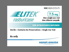 Elitek Coupon - Elitek Medication