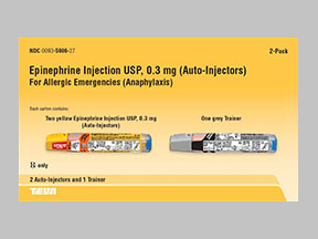 Auvi-Q (EPINEPHrine) Coupon - Epinephrine Medication