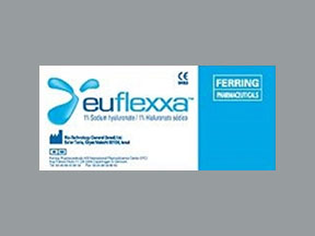 Euflexxa Coupon - Euflexxa Medication