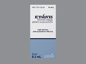 Eysuvis Coupon - Eysuvis Medication