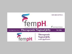 Fem Ph Coupon - Fem-ph Medication