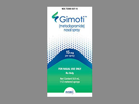 Gimoti Coupon - Gimoti Medication