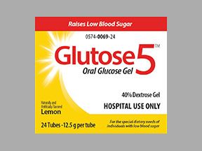 Glutose 5 Coupon - Glutose-5 Medication