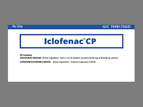 Iclofenac Cp (Capsinac) Coupon - Iclofenac-cp Medication