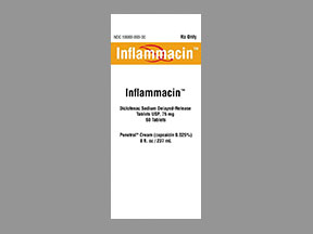 Inflammacin (PrevidolRx Plus Analgesic) Coupon - Inflammacin Medication