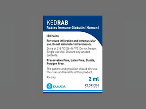 Kedrab (Imogam Rabies-HT) Coupon - Kedrab Medication