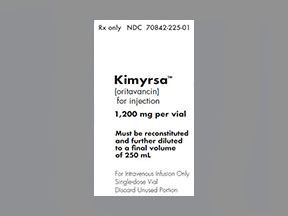 Kimyrsa Coupon - Kimyrsa Medication