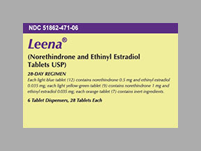 Leena Coupon - Leena Medication