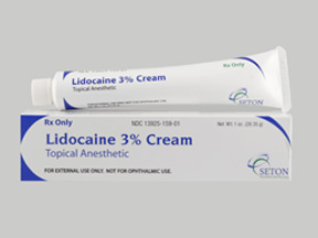 Lidopin (Lidocaine HCl) Coupon - Lidocaine-hcl Medication