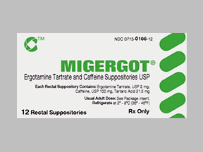 Migergot Coupon - Migergot Medication