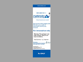 Natesto Coupon - Natesto Medication