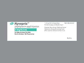 Nyvepria Coupon - Nyvepria Medication