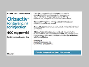 Orbactiv Coupon - Orbactiv Medication