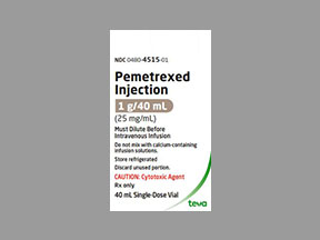 Pemetrexed (Pemfexy) Coupon - Pemetrexed Medication