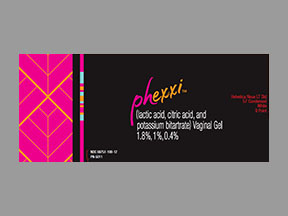 Phexxi Coupon - Phexxi Medication