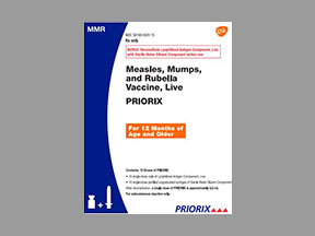 Priorix Coupon - Priorix Medication