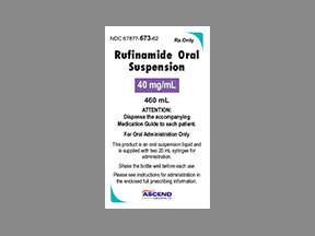 Banzel (Rufinamide) Coupon - Rufinamide Medication