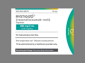 Rystiggo Coupon - Rystiggo Medication