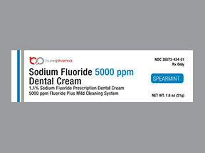 Sodium-Fluoride-5000 (Prevident-5000) Coupon - Sodium-fluoride-5000-ppm Medication