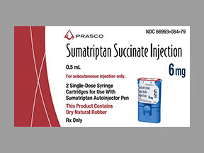 Imitrex Statdose Refill (SUMAtriptan Succinate Refill) Coupon - Sumatriptan-succinate-refill Medication