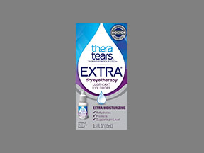 Theratears Extra Coupon - Theratears-extra Medication