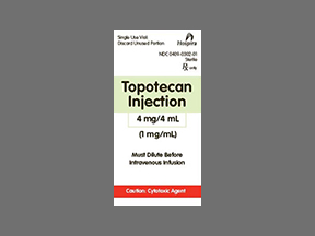 Topotecan Hcl Coupon - Topotecan-hcl Medication