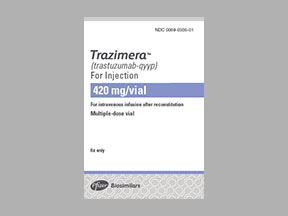 Trazimera Coupon - Trazimera Medication