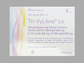 Tri-Vylibra Lo Coupon - Tri-vylibra-lo Medication