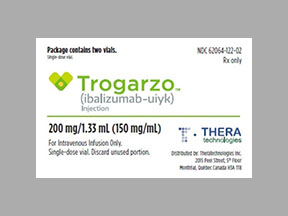 Trogarzo Coupon - Trogarzo Medication