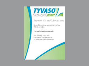 Tyvaso Refill Kit Coupon - Tyvaso-refill-kit Medication