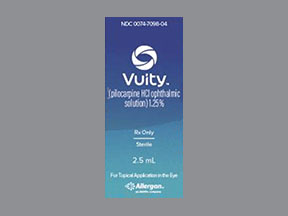 Vuity Coupon - Vuity Medication