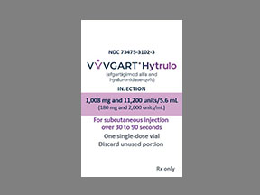 Vyvgart Hytrulo Coupon - Vyvgart-hytrulo Medication